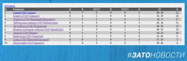 QIP Shot - Screen 1635.png